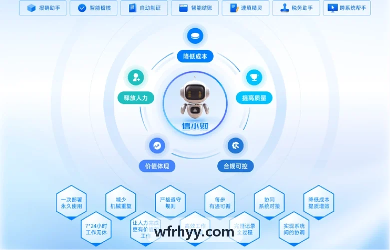 银企直联系统在J9国际入口中的集成架构
